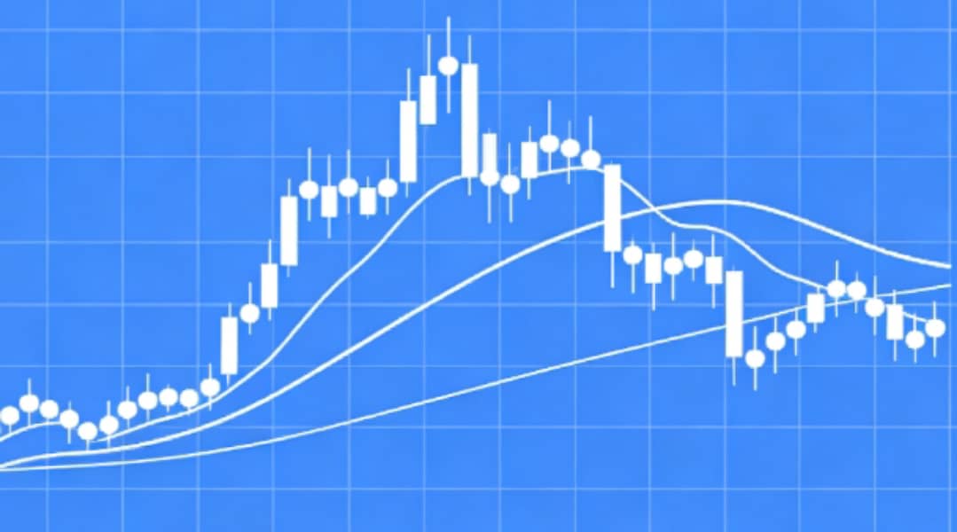spike-blog-summary-image-量化 一目均衡表策略 日本