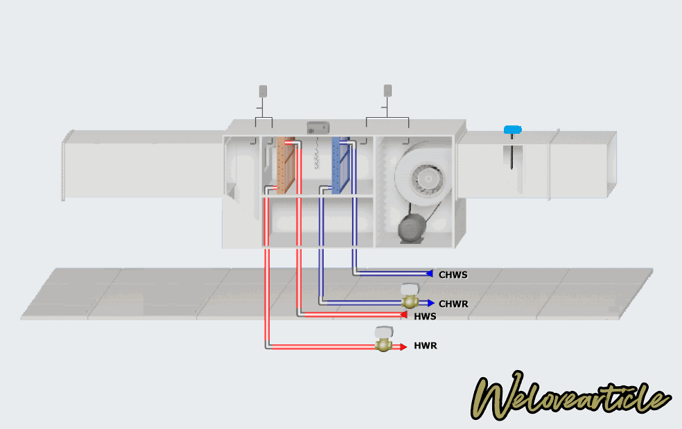 spike-blog-summary-image-高层建筑内的制冷和制热系统